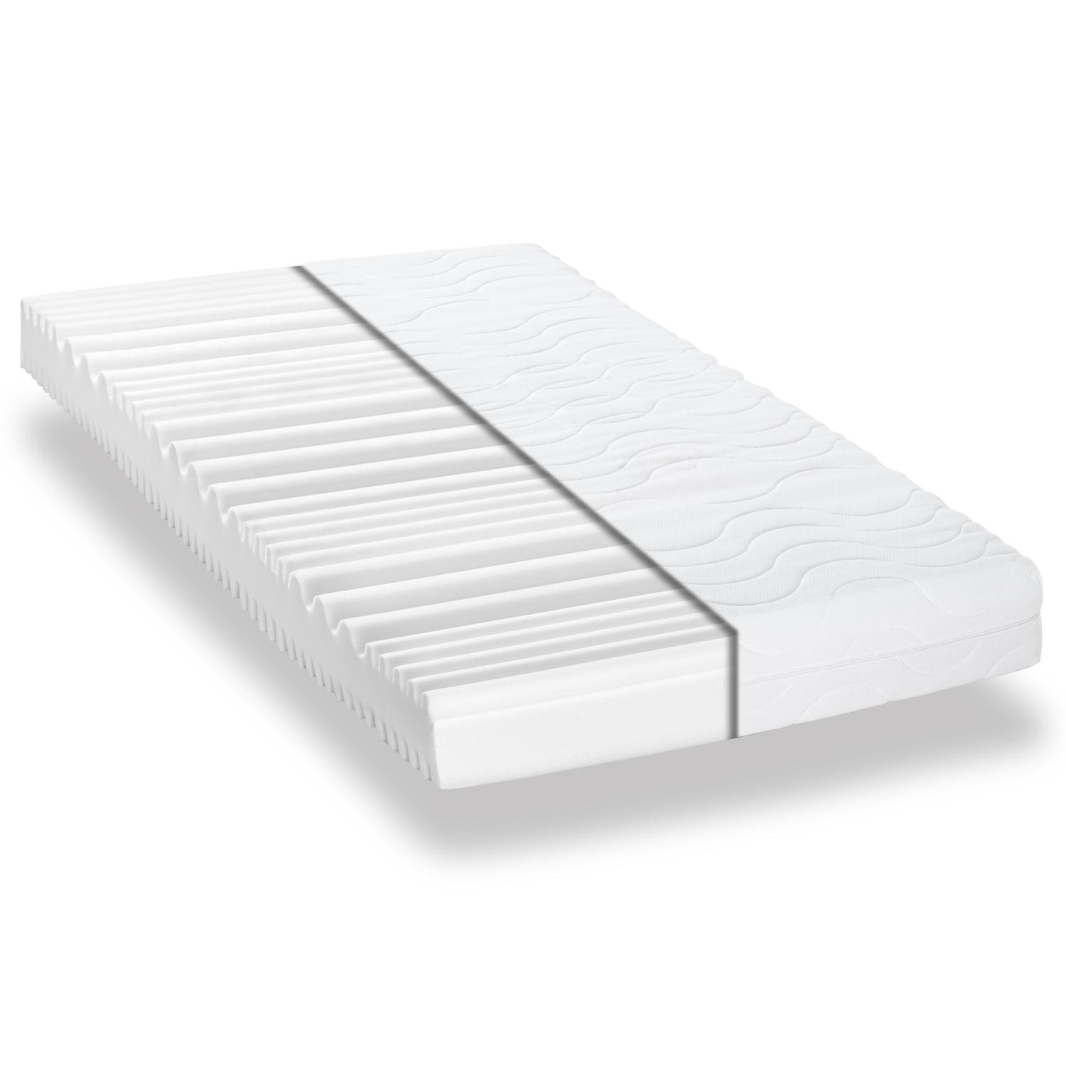 Cover in detail – CloudComfort Premium 120 x 200 cm H2/H3