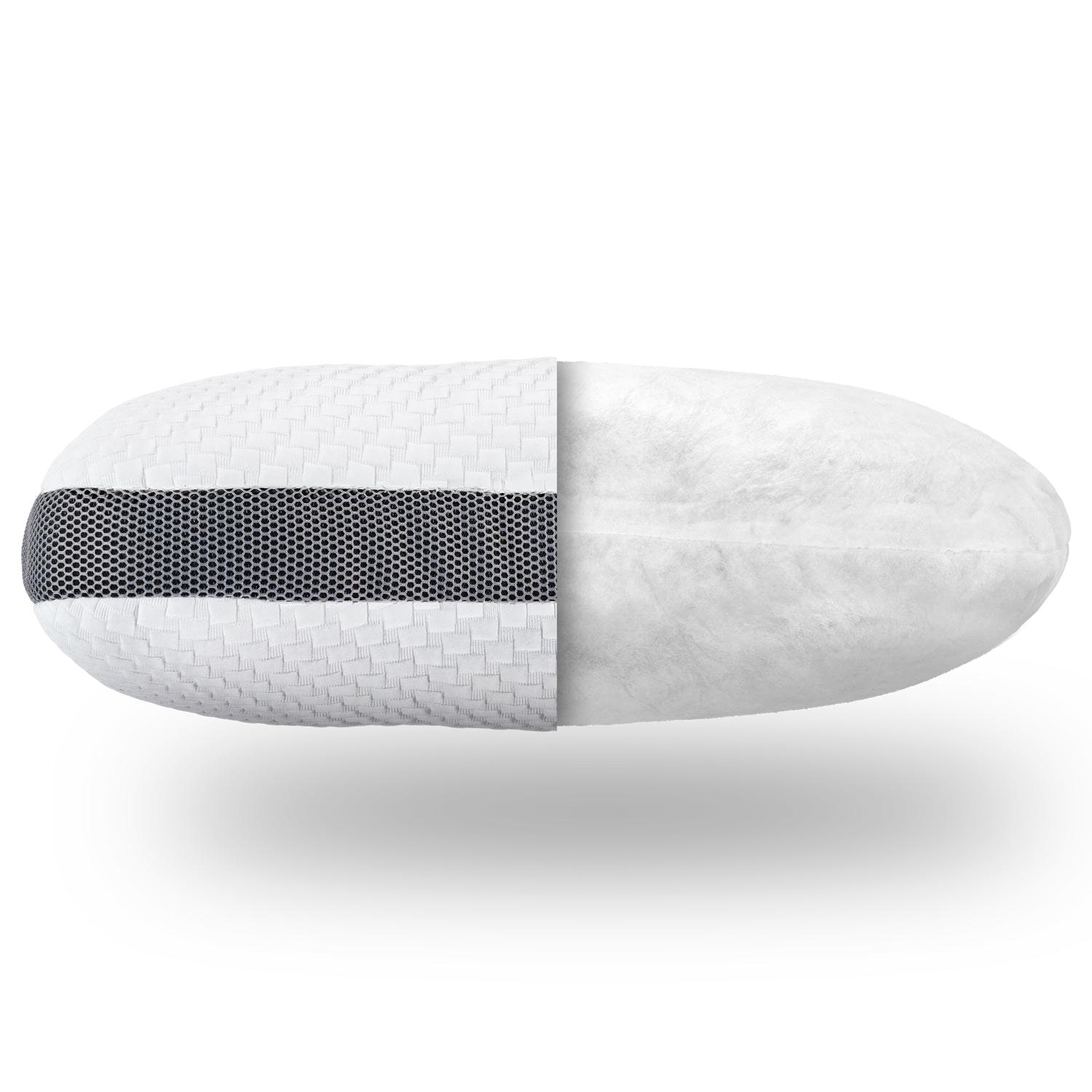 Construction and layers – Set of 4 Sleezzz® Premium Contour Pillows