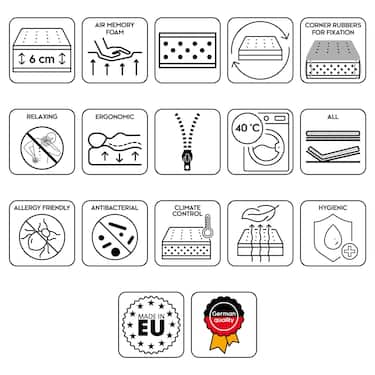 Sobrecolchón viscoelástico suave 180 x 200 cm, altura 6 cm, con efecto memoria