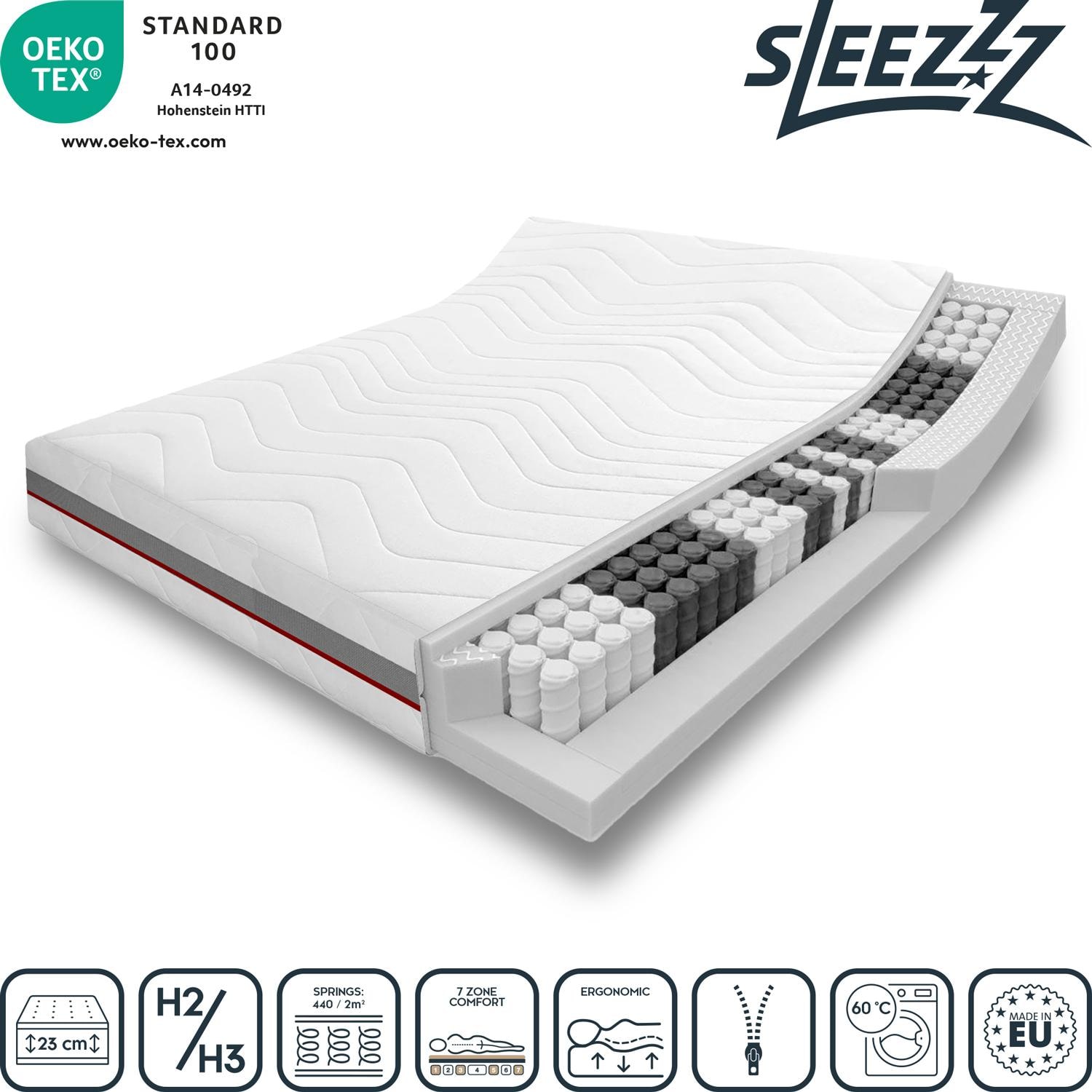 Features as icons – Sleezzz® Premium T23 pocket spring mattress 160 x 200 cm H2/H3