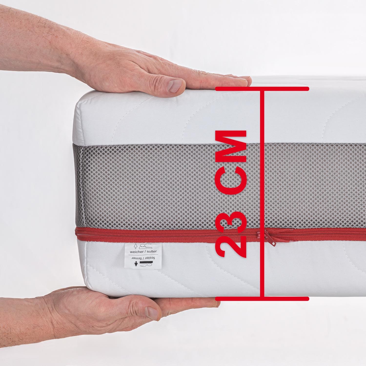 Height – Sleezzz® Premium T23 pocket spring mattress 100 x 200 cm H2/H3