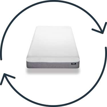 Sleezzz Premium viscoelastic mattress 90 x 200 cm, height 20 cm, firmness level H2/H3, with reversible handles + mattress topper / mattress topper 90 x 200 cm