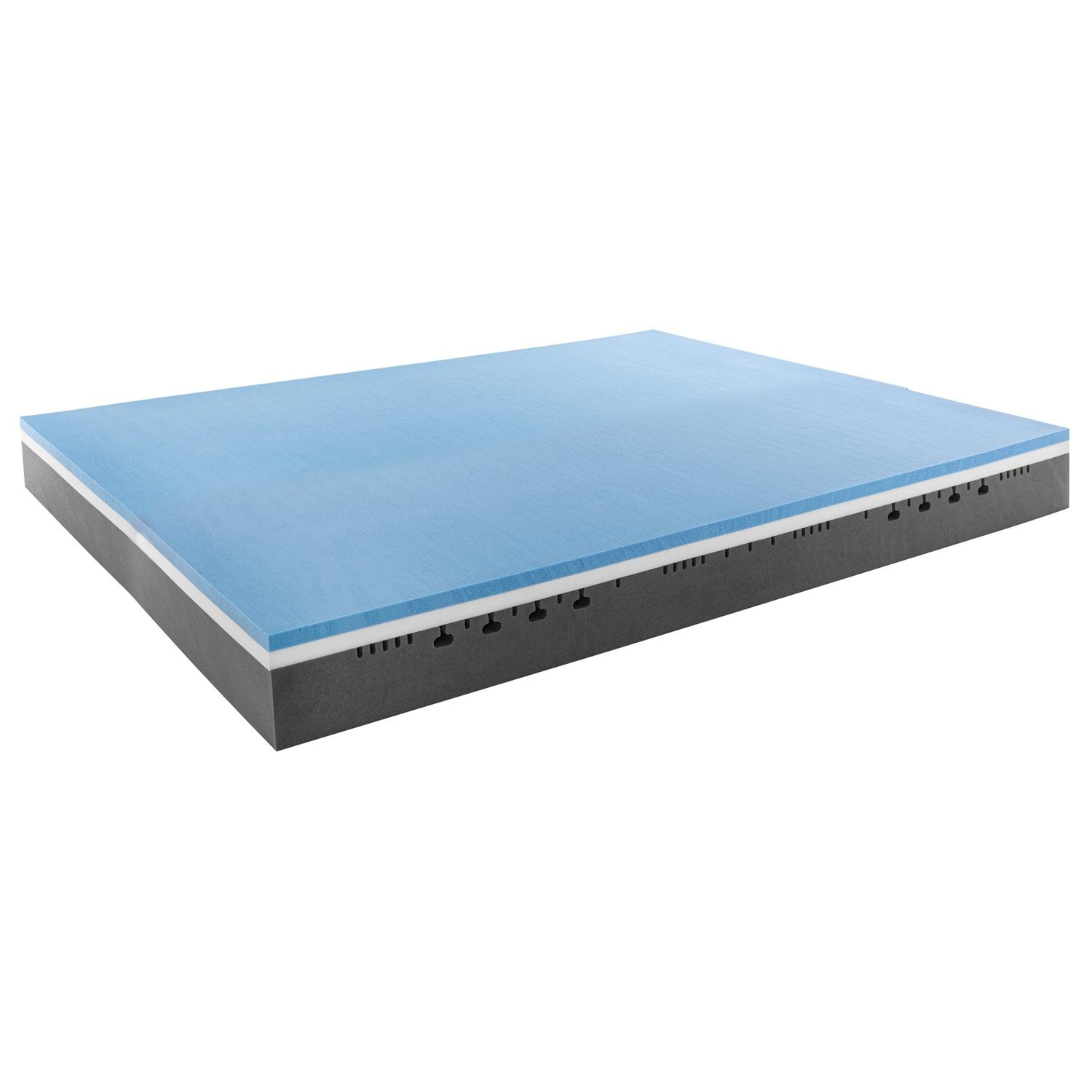 Construction and layers – Sleezzz® Premium Mattress 120x200 cm + Sleezzz® Cool Gel-Foam Contoured Neck Support Pillow
