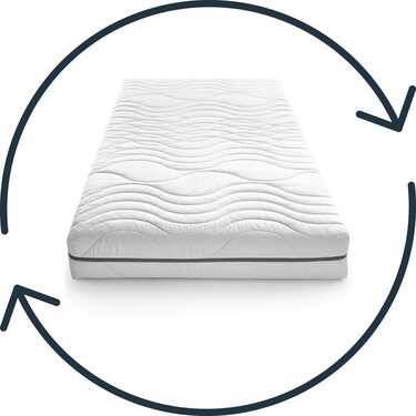 Colchón viscoelástico de 7 zonas Sleezzz Smart 100 x 200 cm, altura 18 cm, nivel de firmeza H2+H3 con espuma con memoria de aire