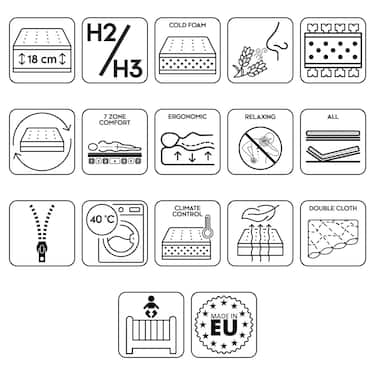 Colchón ergonómico de espuma fría Supportho Lavanda 90 x 200 cm, altura 18 cm, nivel de firmeza H2/H3 + sobrecolchón 90 x 200 cm