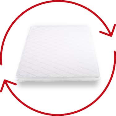 T6 Comfort pjenasti topper 90 x 200 cm, debljina 6 cm, razina čvrstoće H3