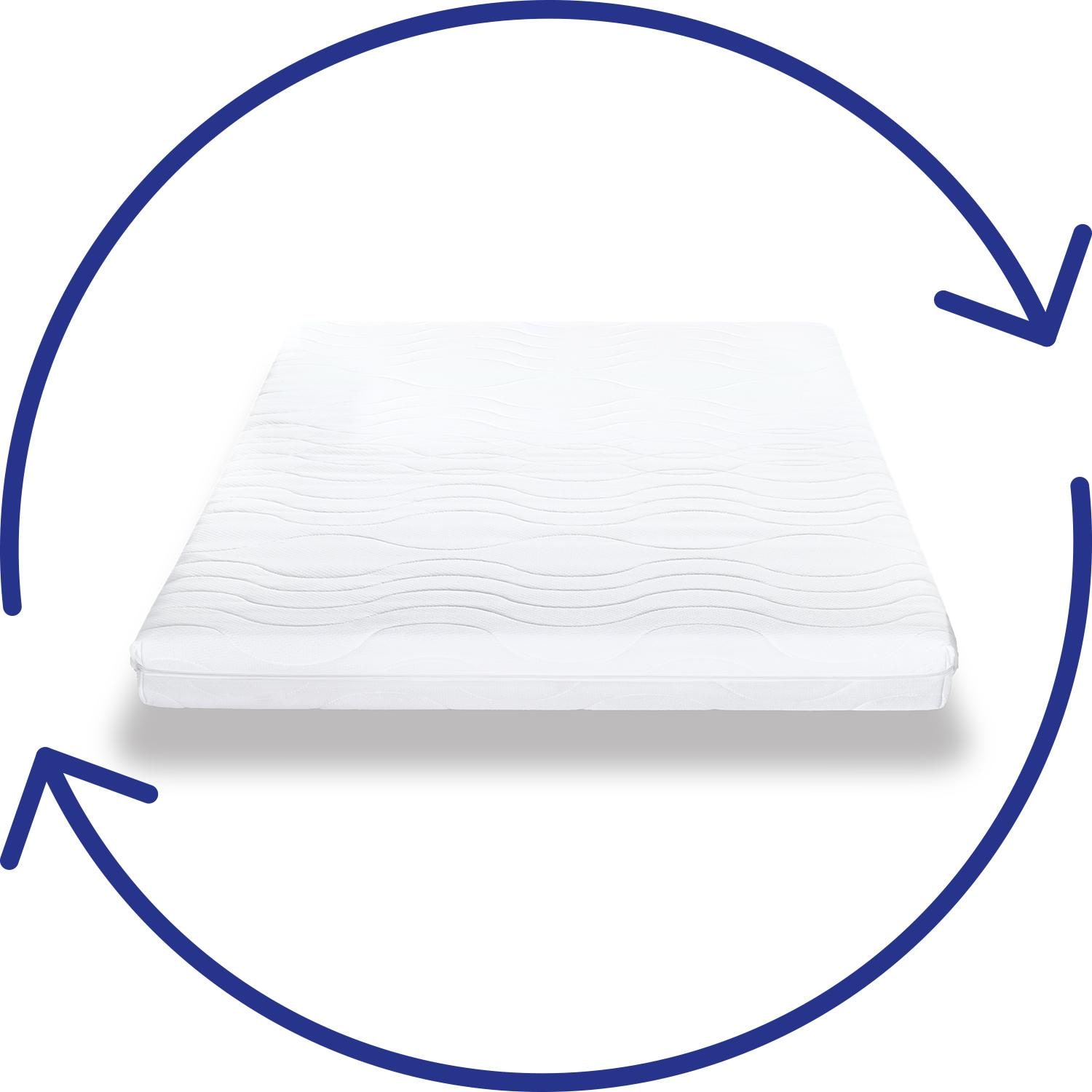 Reversible sides – CloudComfort Premium 160 x 200 cm H2/H3 + Sleezzz® Smart blanket 150 x 200 cm