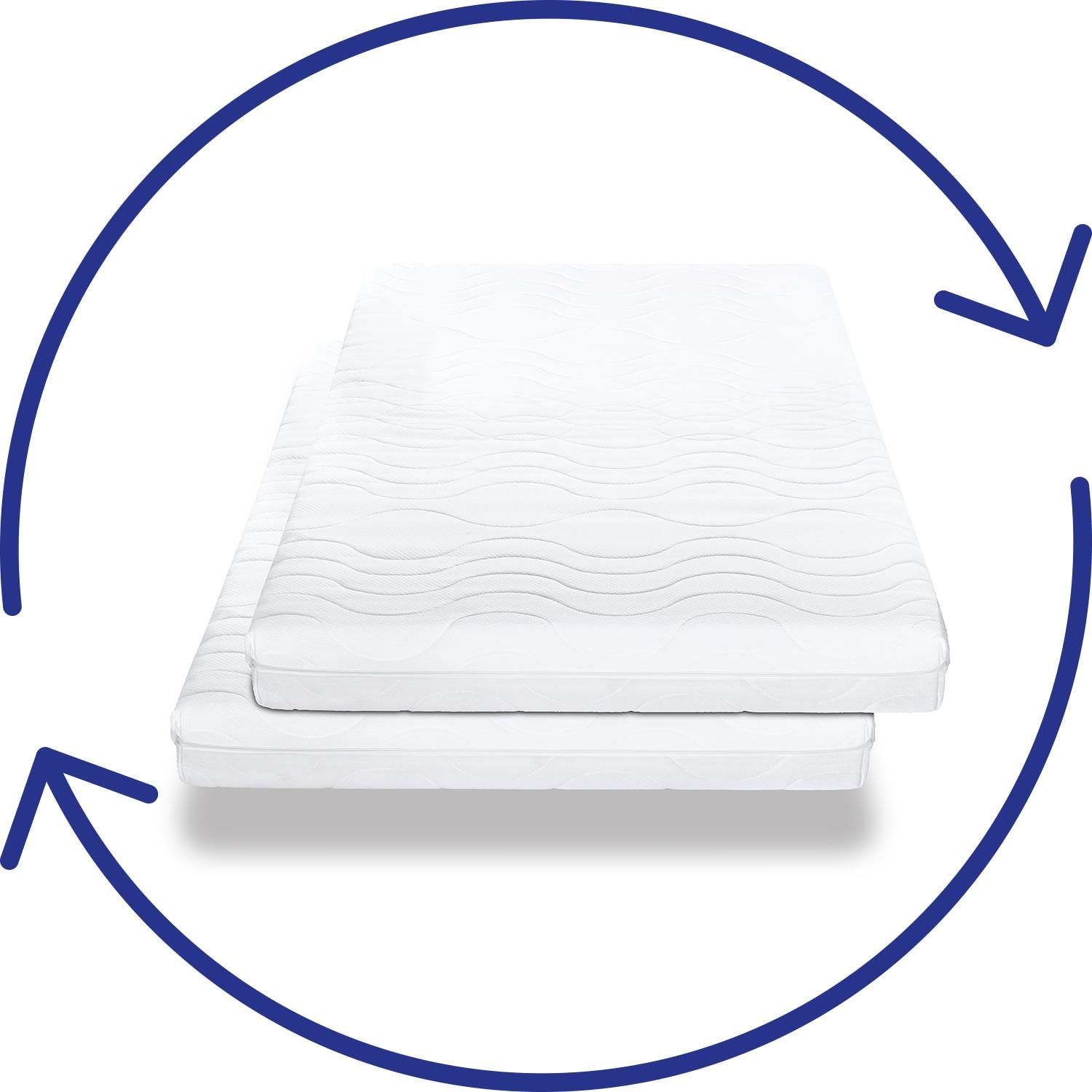 Caras reversibles – CloudComfort Premium 100 x 200 cm H2/H3 Twin