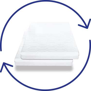 Dubbelförpackning Premium 7-zonsmadrass 100x200 cm CloudComfort, höjd 15 cm, fasthetsnivå H2/H3, tvåbäddsrum