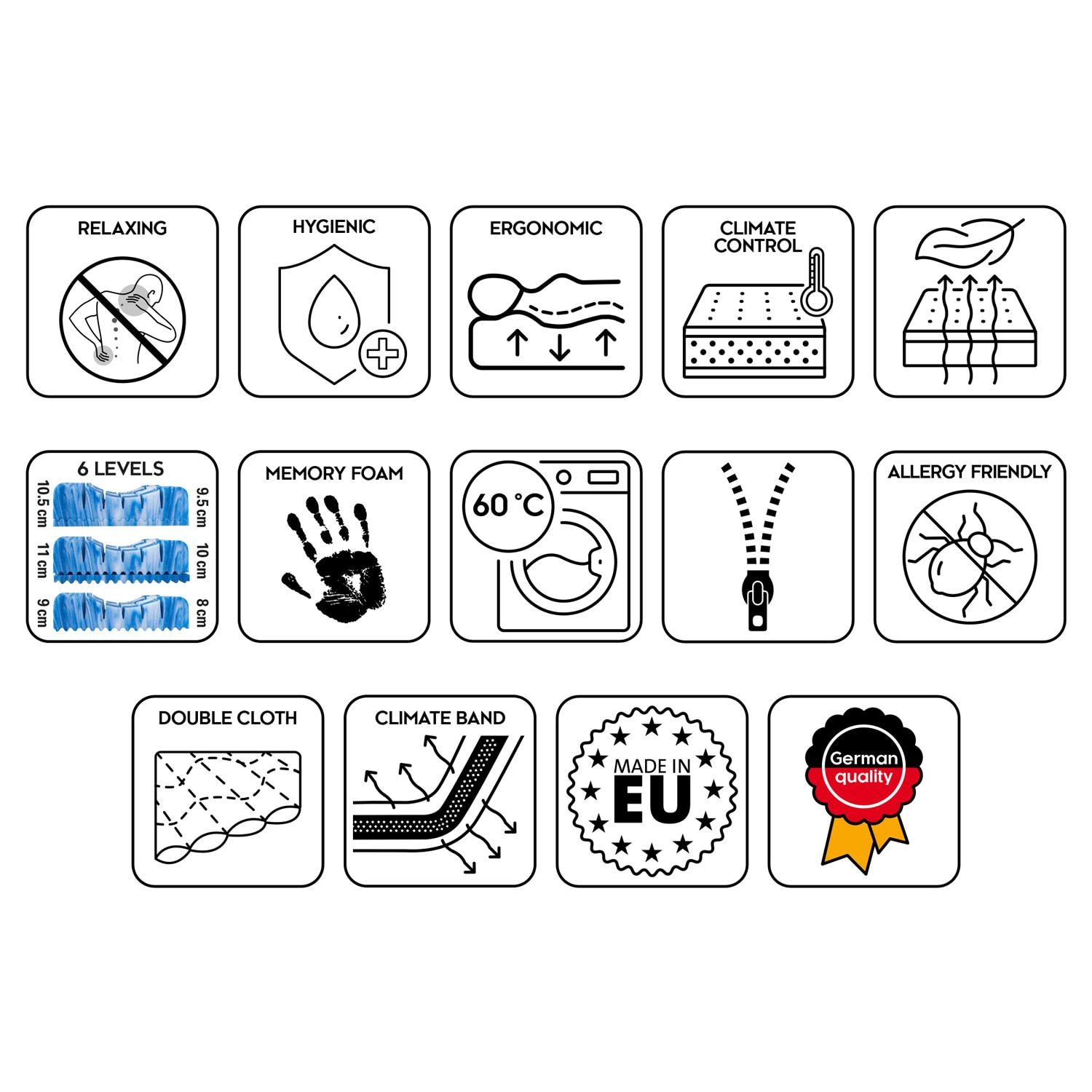 Features as icons – Sleezzz® Premium gel cushion