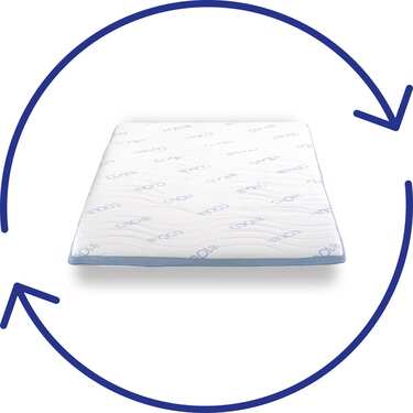Topper ze studené pěny CloudComfort Cool 120 x 200 cm H2/H3, výška 7 cm, stupeň tuhosti H2/H3, 7zónový topper s letní a zimní stranou