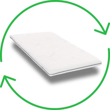 Cubierta de espuma fría Supportho Premium Topper 90 x 200 cm H3, altura 8 cm, grado de firmeza H3 con funda antibacteriana