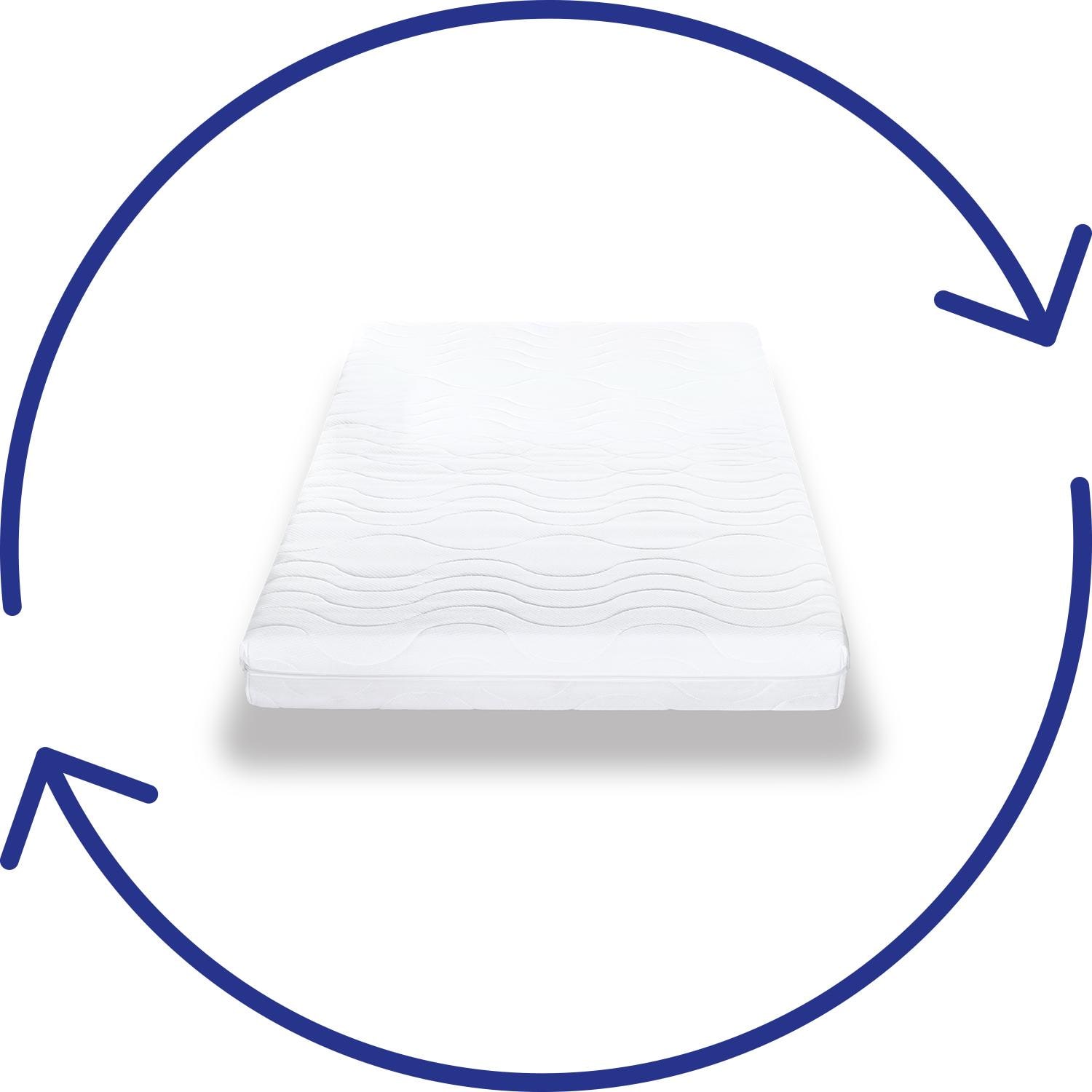 Reversible sides – CloudComfort Premium 100 x 200 cm H2/H3