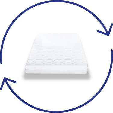 Premium 7-zoners madrass 100x200 cm CloudComfort, höjd 15 cm, fasthetsnivå H2/H3