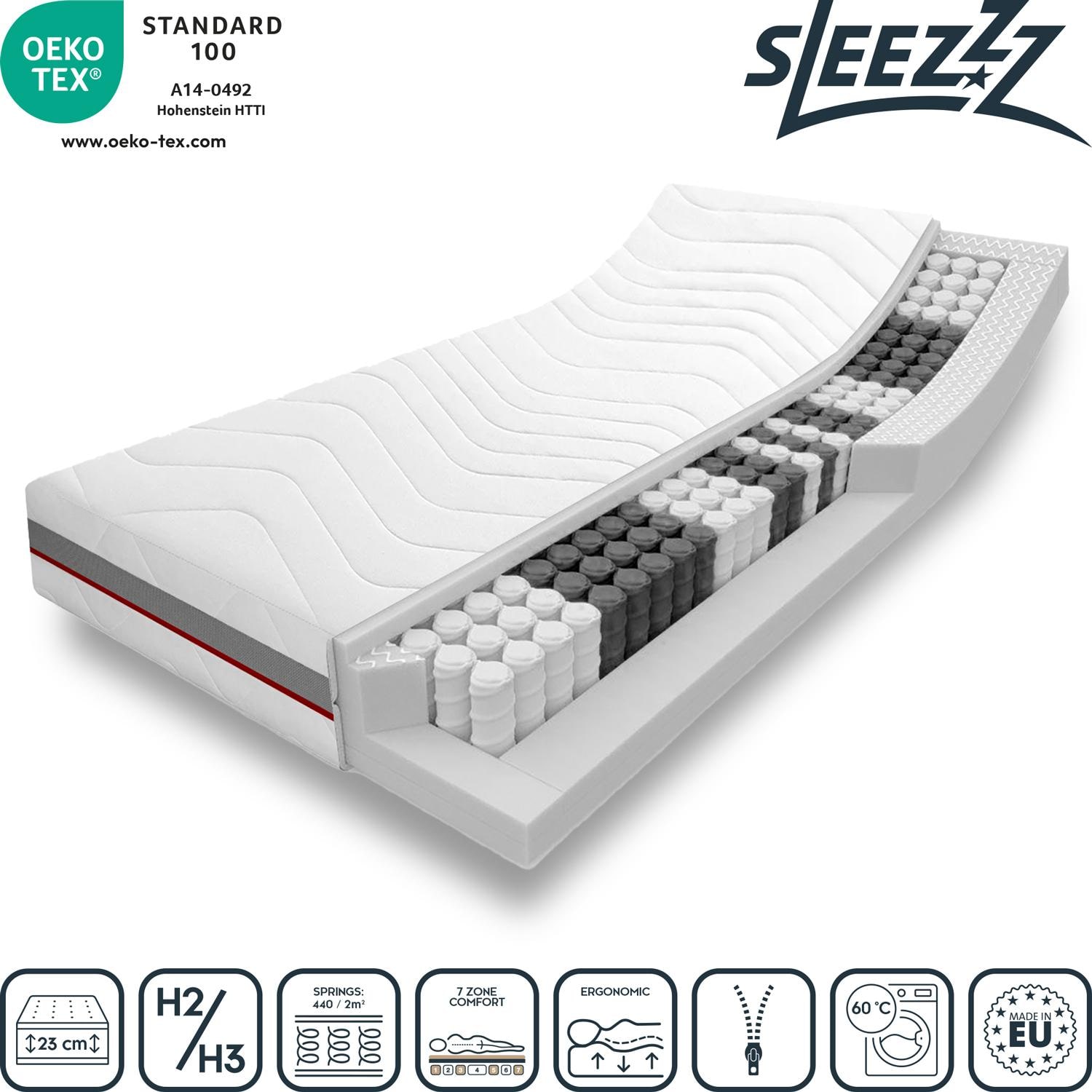 Features as icons – Sleezzz® Premium T23 pocket spring mattress 90 x 200 cm H2/H3