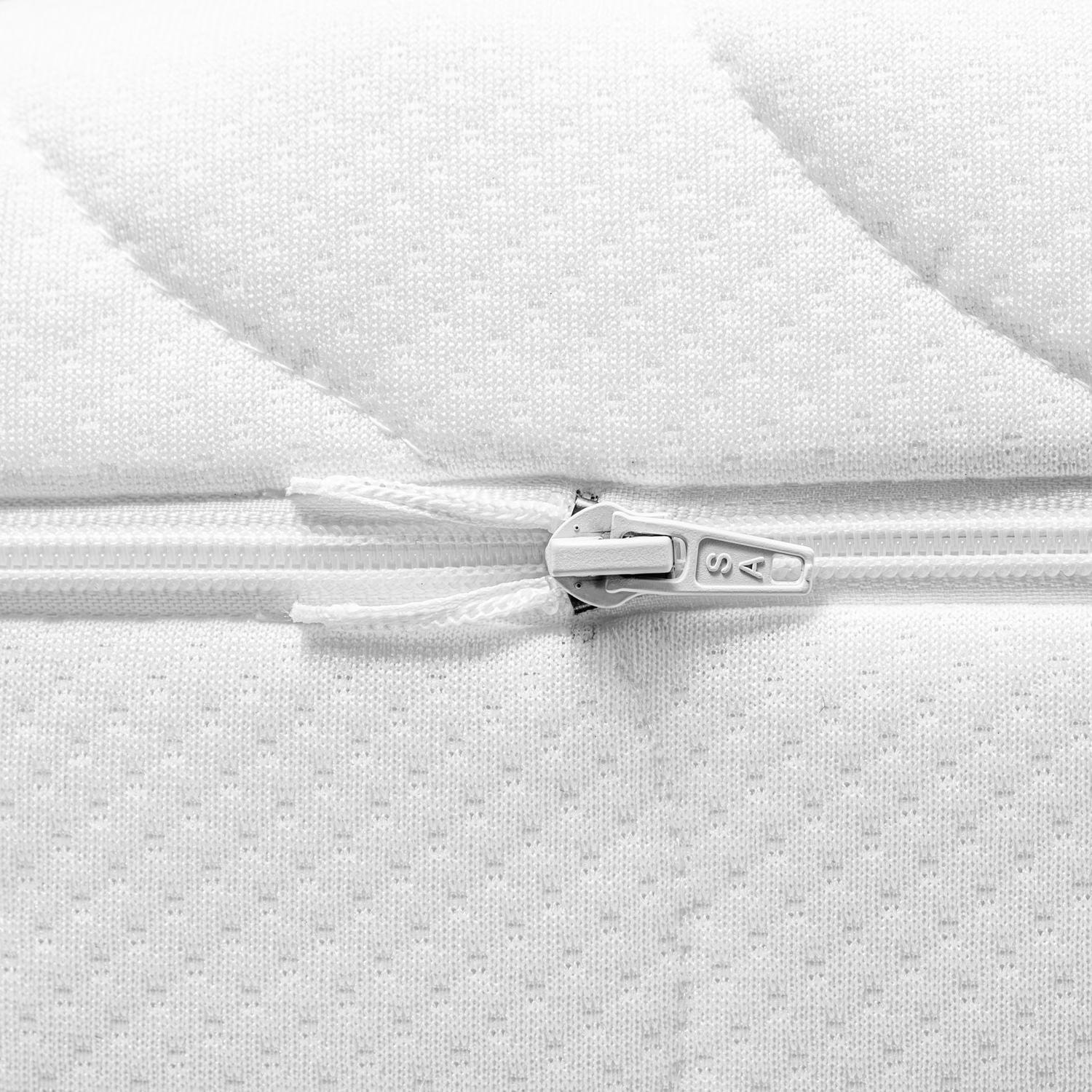 Features as icons – CloudComfort Premium 90 x 200 cm H2/H3 + mattress topper / mattress topper 90 x 200 cm