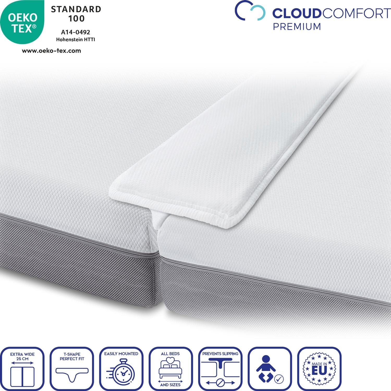 Puente de cama CloudComfort 25 x 200 cm