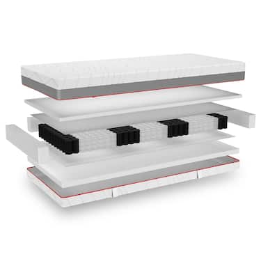 Ergonomická taštičková matrace Sleezzz Premium 100 x 200 cm, výška 23 cm, stupeň tuhosti H2/H3