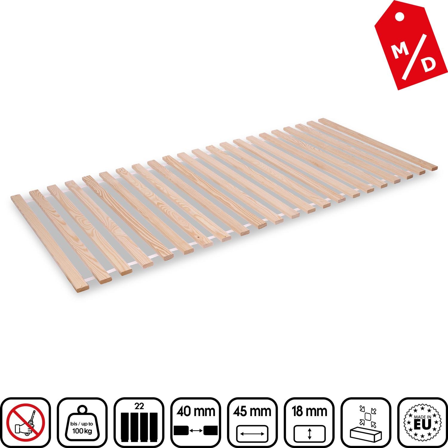 Features as icons – R22 rolling grate 80 x 200 cm