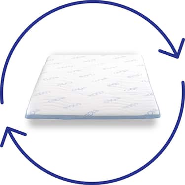 Kallskumstoppmadrass CloudComfort Cool 160 x 200 cm H2/H3, höjd 7 cm, fasthetsnivå H2/H3, 7-zons toppmadrass med sommar- och vintersida + Sleezzz® Cool kudde med kyleffekt
