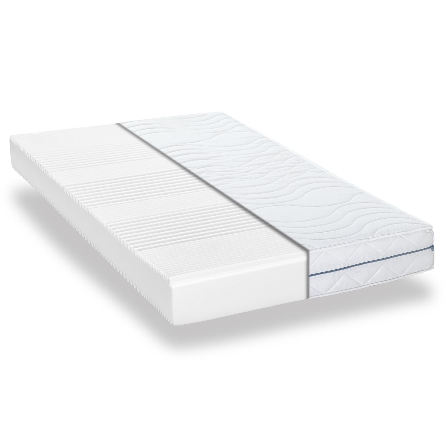 Cover in detail – Supportho Premium 140 x 200 cm H2/H3 + Supportho gel effect pillow 40 x 80 cm