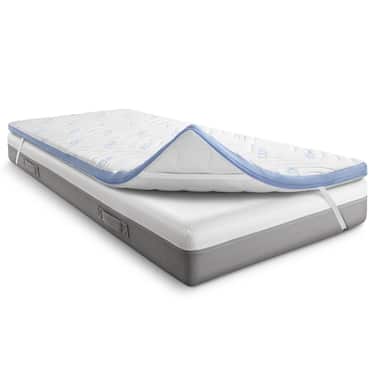 Topper de espuma fría CloudComfort Cool 200 x 200 cm H2/H3, altura 7 cm, nivel de firmeza H2/H3, topper de 7 zonas con cara de verano e invierno