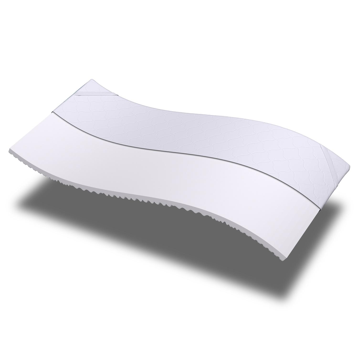Construction and layers – CloudComfort Cool topper 90 x 200 cm H2/H3 + CloudComfort Basic gel-flake pillow 40 x 80 cm