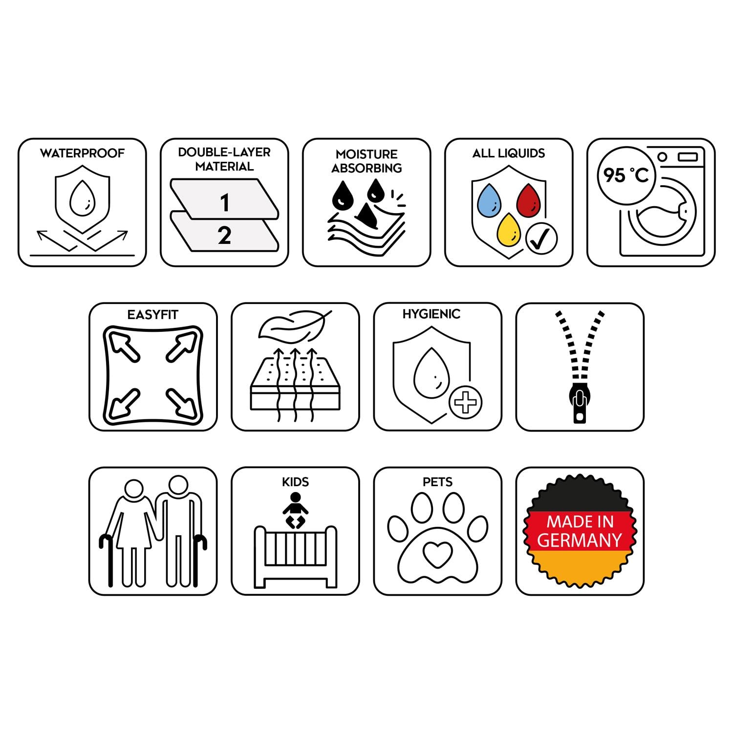 Features as icons – Set of 4 Sleezzz® Vital waterproof molleton pillowcases 80 x 80 cm