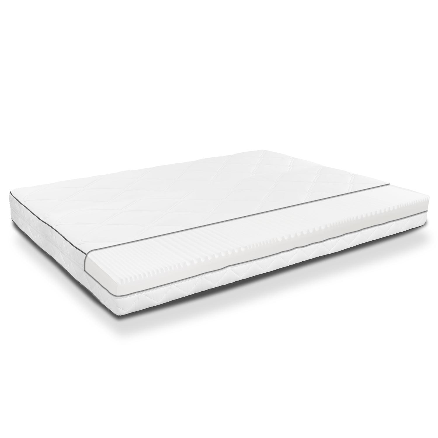 Construction and layers – Sleezzz® Superior mattress 120x200 cm H3/H4