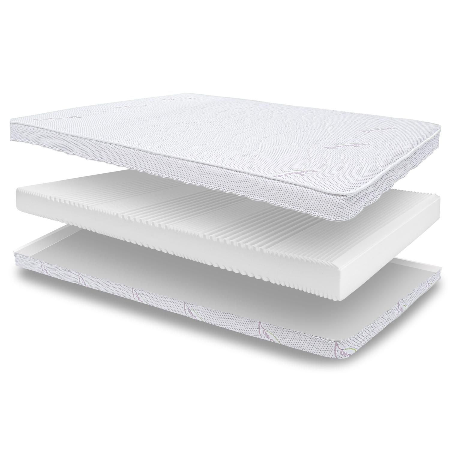 Ergonomic cold foam mattress Supportho Lavender 90 x 200 cm, height 18 cm, firmness level H2/H3