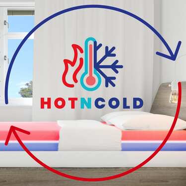 Kallskumstoppmadrass CloudComfort Cool 160 x 200 cm H2/H3, höjd 7 cm, fasthetsnivå H2/H3, 7-zons toppmadrass med sommar- och vintersida + Sleezzz® Cool kudde med kyleffekt