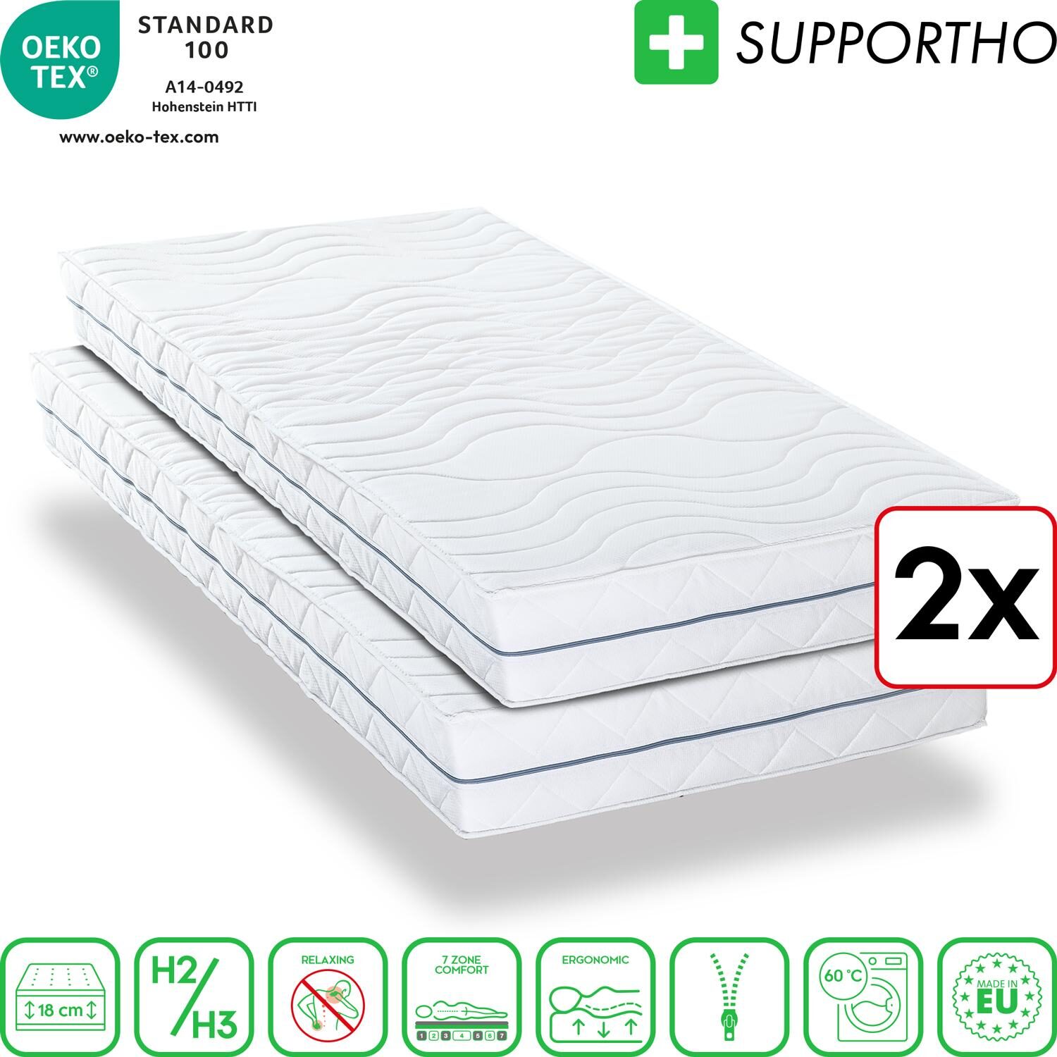 Características en iconos – Supportho Premium 90 x 200 cm H2/H3 Twin