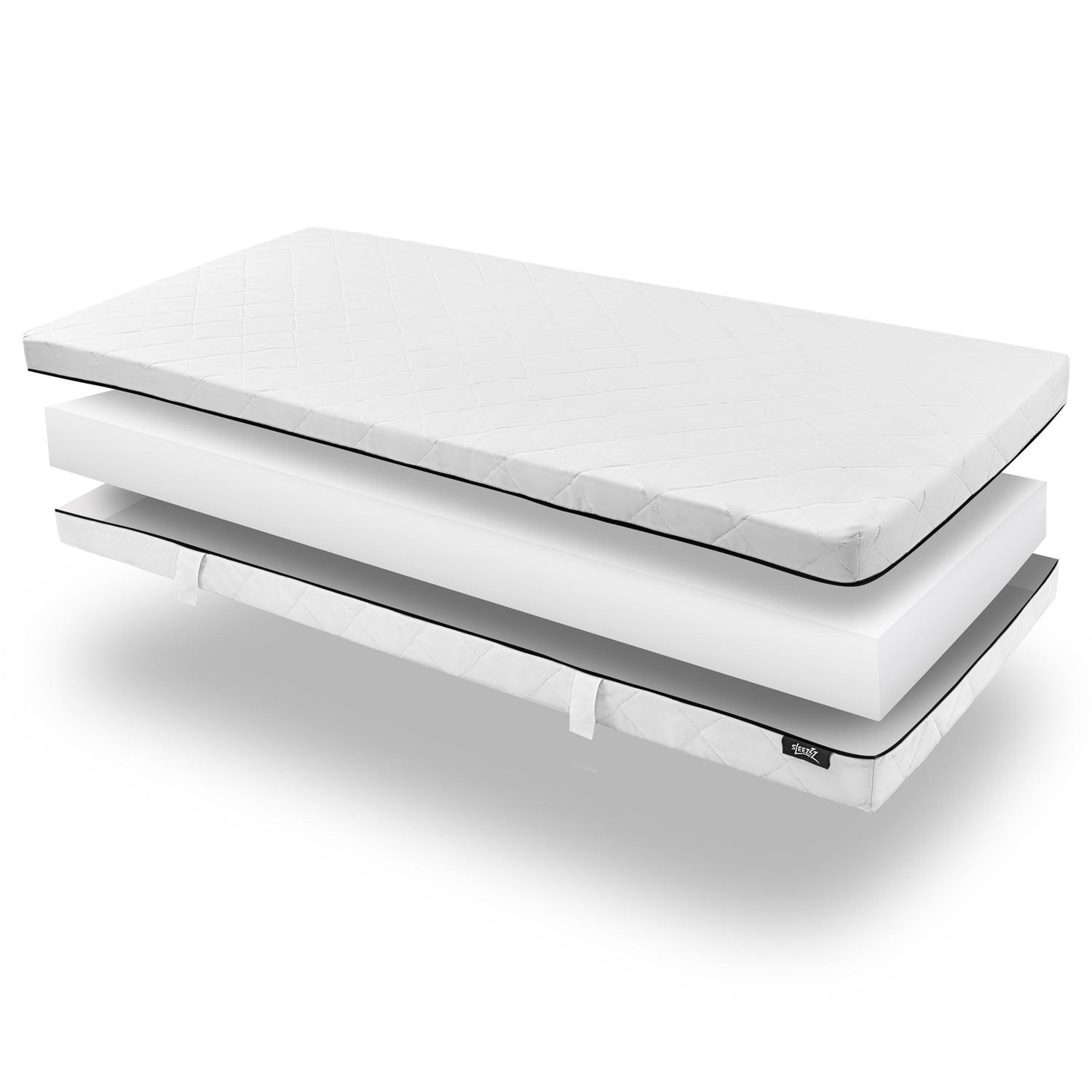 Estructura y capas – Colchón de muelles ensacados Sleezzz® Superior T18 140 x 200 cm H3