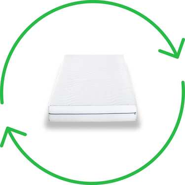 Returnări online Saltea ortopedică din spumă la rece Supportho Premium 90 x 200 cm, înălțime 18 cm, grad de fermitate H2/H3