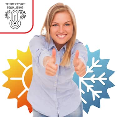 Protector de colchón con protuberancias Soporte de somier Somier 90 x 190 cm