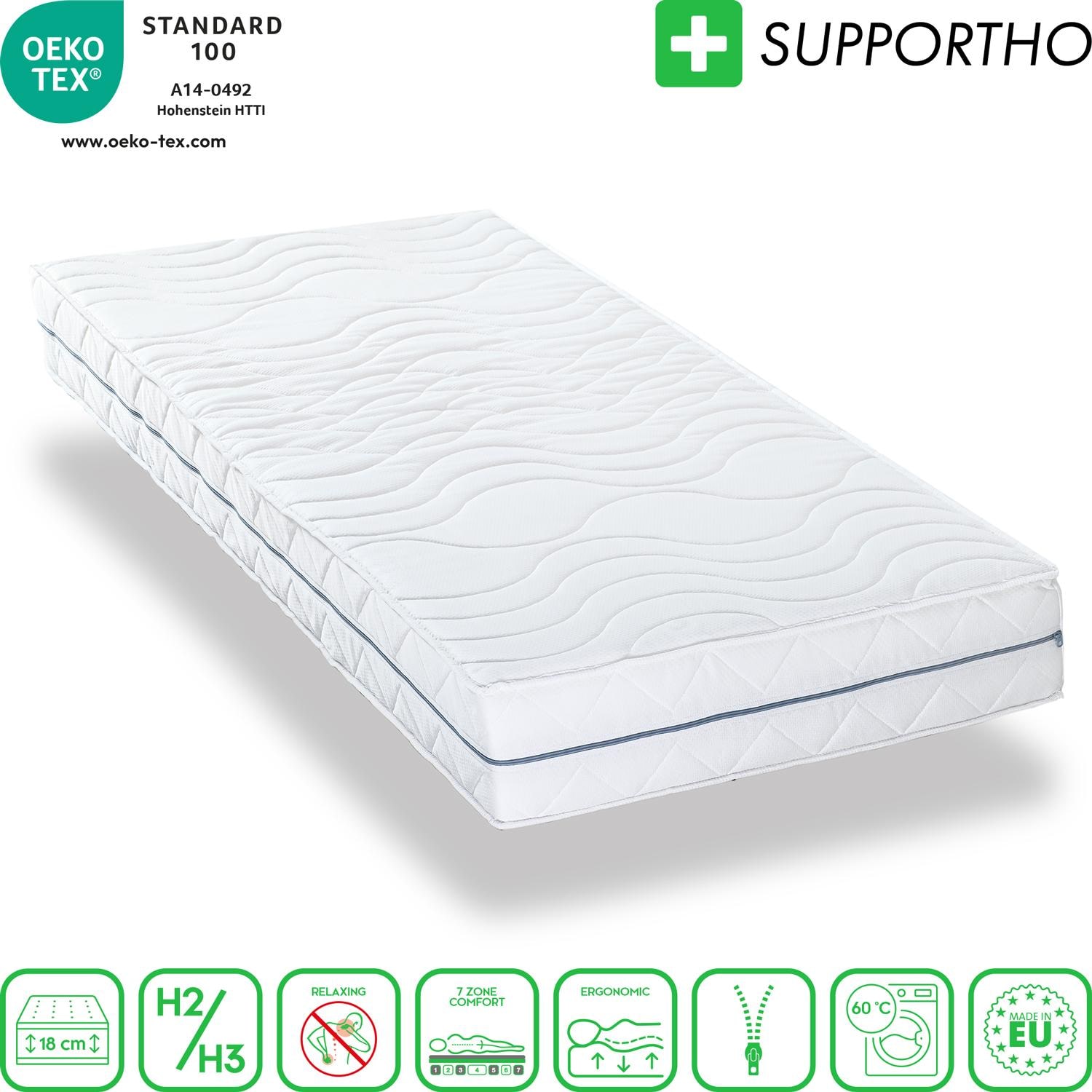 Features as icons – Supportho Premium 80 x 200 cm H2/H3