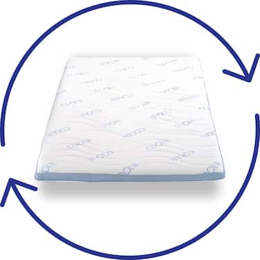 Online-retur CloudComfort Cool Topper 90 x 200 cm H2/H3 Online-retur CloudComfort Cool Topper 90 x 200 cm H2/H3
