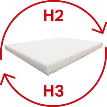 Kallskumsmadrass K16 90 x 190 cm, höjd 16 cm, fasthetsnivå H2/H3 + CloudComfort Basic gel-flingkudde 40 x 80 cm utan kostnad
