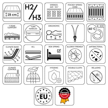 Онлайн повернення 7-зонний пружинний матрац Sleezzz Premium 120 x 200 см, висота 23 см, рівень жорсткості H2/H3