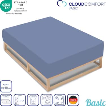 Juego de 4 sábanas bajeras CloudComfort Basic jersey stretch azul 140 x 190 - 160 x 200 cm (4 piezas)