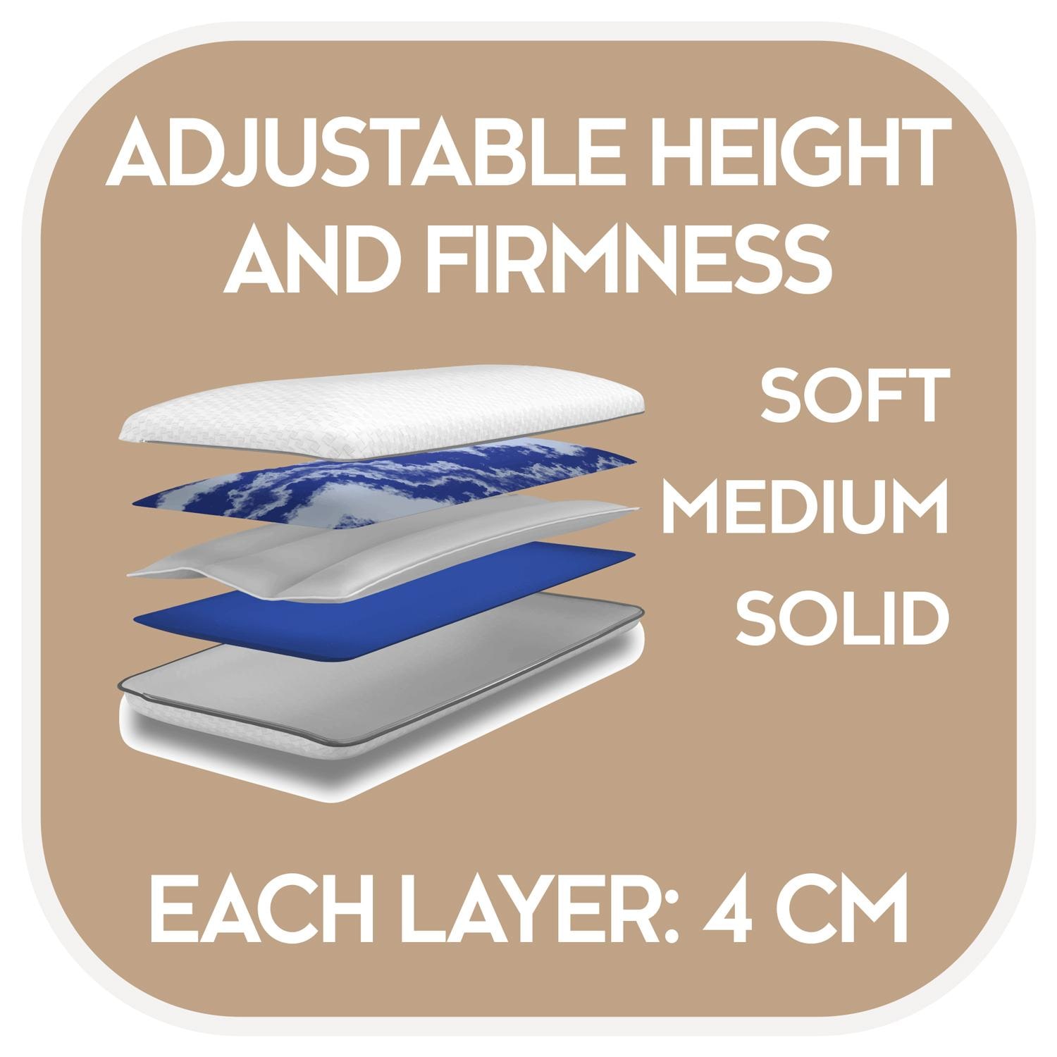 Almohada Sleezzz Smart regulable en altura y firmeza 33 x 75 cm