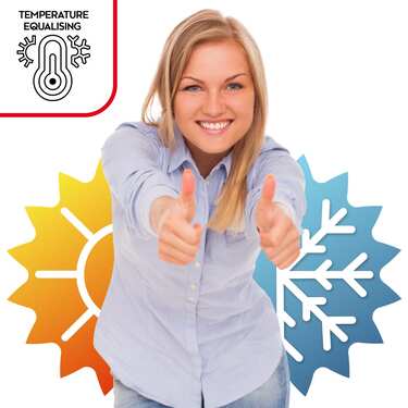 Protector de colchón con protuberancias Soporte de somier Somier 200 x 200 cm