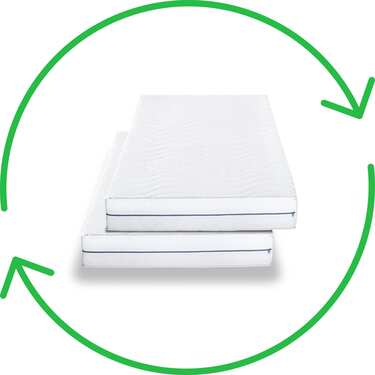 Supportho Premium ortopedisk kallskumsmadrass 90 x 200 cm, höjd 18 cm, fasthetsgrad H2/H3, tvåbäddset