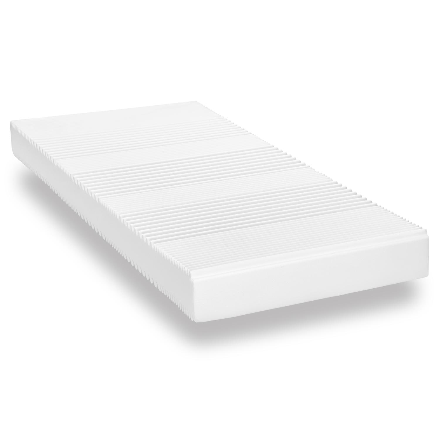 Construction and layers – Supportho Premium 100 x 200 cm H2/H3 + Supportho gel effect pillow 40 x 80 cm