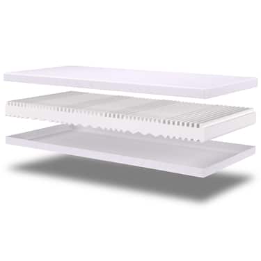 Dubbelförpackning Premium 7-zonsmadrass 100x200 cm CloudComfort, höjd 15 cm, fasthetsnivå H2/H3, tvåbäddsrum