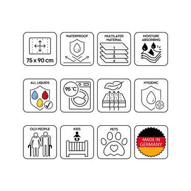 Sleezzz Vital αδιάβροχο απορροφητικό fleece κάλυμμα στρώματος, 75 x 90 cm, για την προστασία του στρώματος σε συσκευασία των 10 τεμαχίων