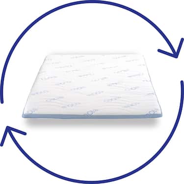 Topper de espuma fría CloudComfort Cool 200 x 200 cm H2/H3, altura 7 cm, nivel de firmeza H2/H3, topper de 7 zonas con cara de verano e invierno