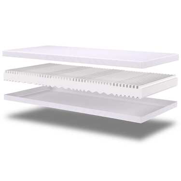 Premium 7-zonsmadrass 80x200 cm CloudComfort, höjd 15 cm, fasthetsnivå H2/H3