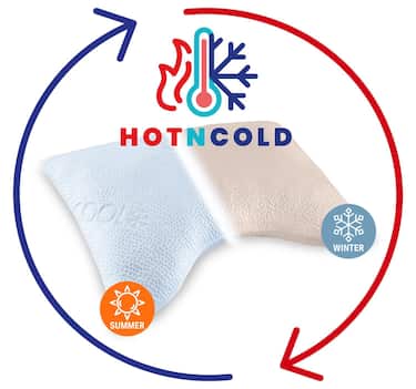 Sleezzz® Almohada cervical de espuma de gel frío 40 x 60 x 16 cm