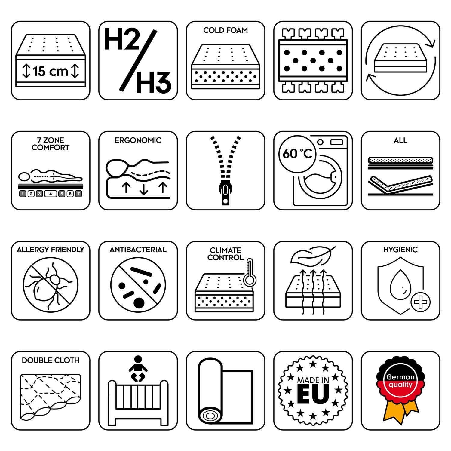 Features as icons – CloudComfort Premium 80 x 200 cm H2/H3 